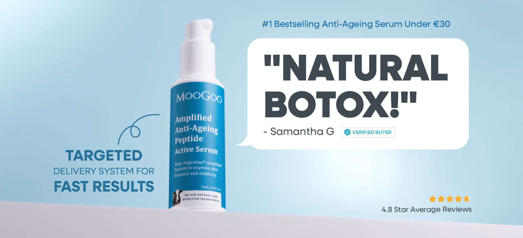 Anti-Ageing